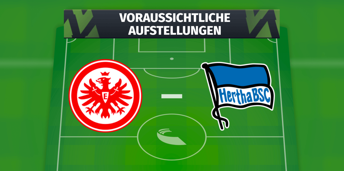 Bayer Leverkusen – 1. FC Union Berlin: Die voraussichtlichen Aufstellungen